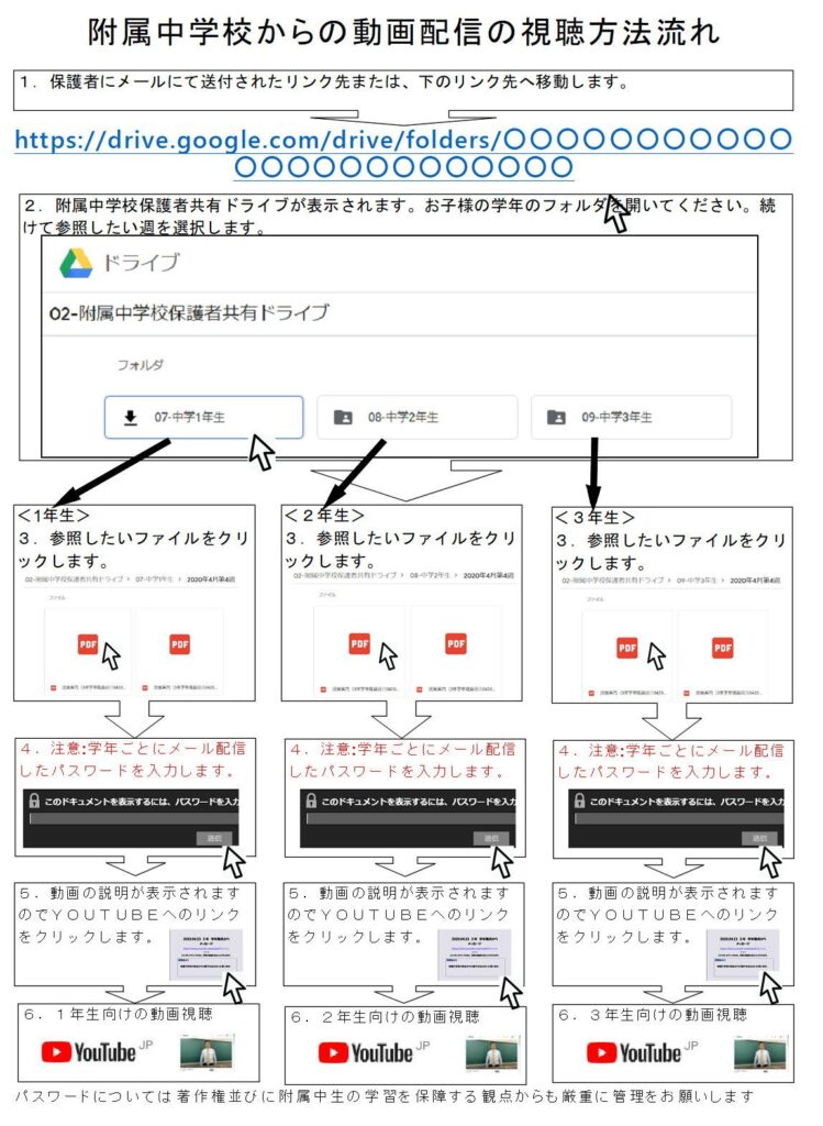 附属中学校からの動画配信の視聴方法流れ