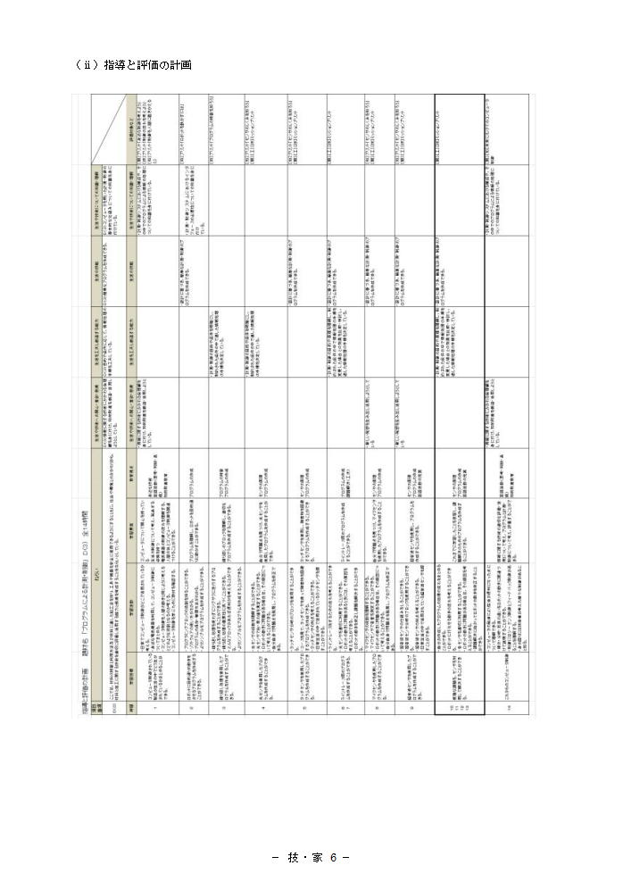 平成23年度　中等教育研究会　事前研究会　プログラムによる計測・制御　指導案6