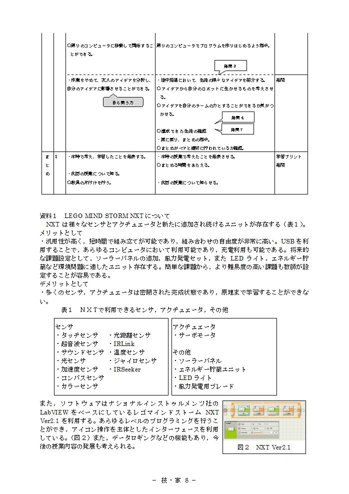 平成23年度　中等教育研究会　事前研究会　プログラムによる計測・制御　指導案8